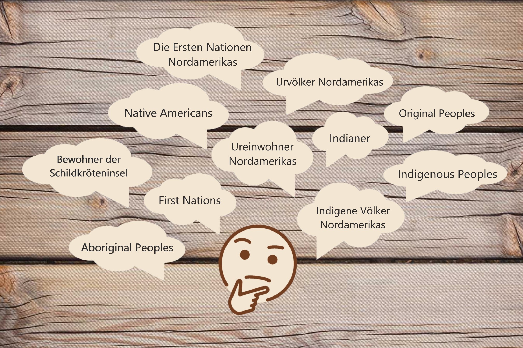 "Indianer" - Unsere Vorstellungen und wie es wirklich ist - Wegweiser